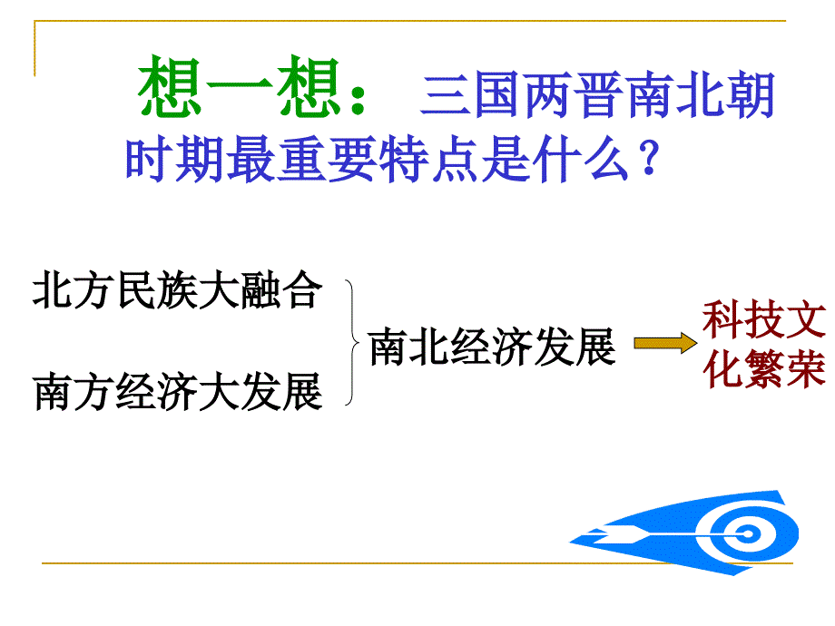 人教版初中历史七年级上册承上启下的魏晋南北朝文化一1_第2页