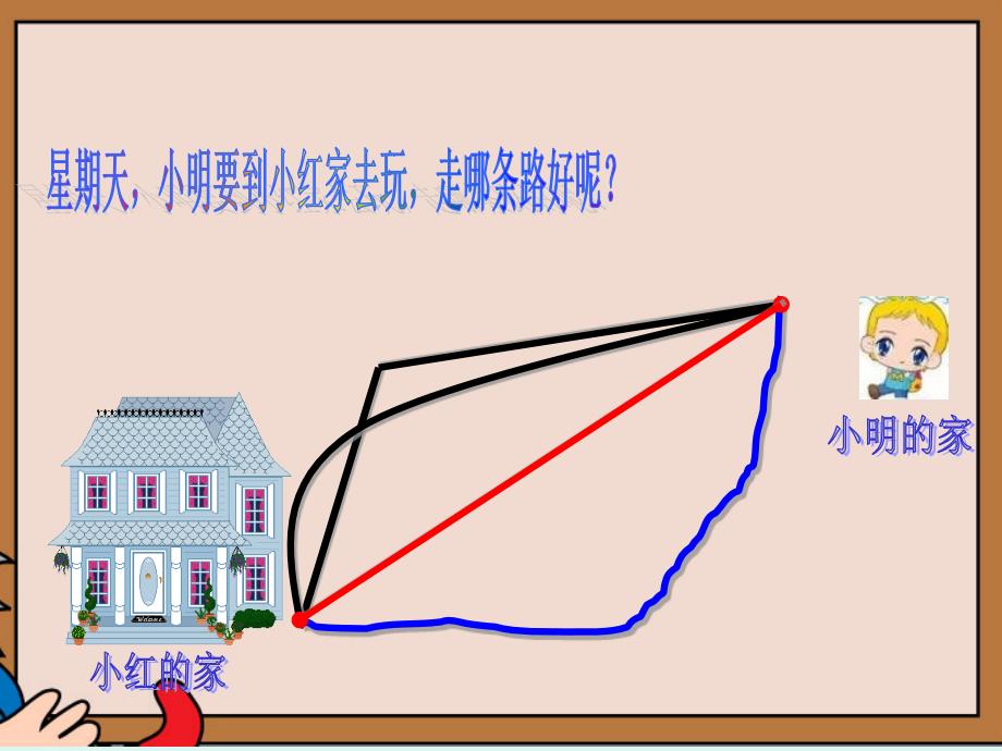 二年级数学认识线段ppt_第1页