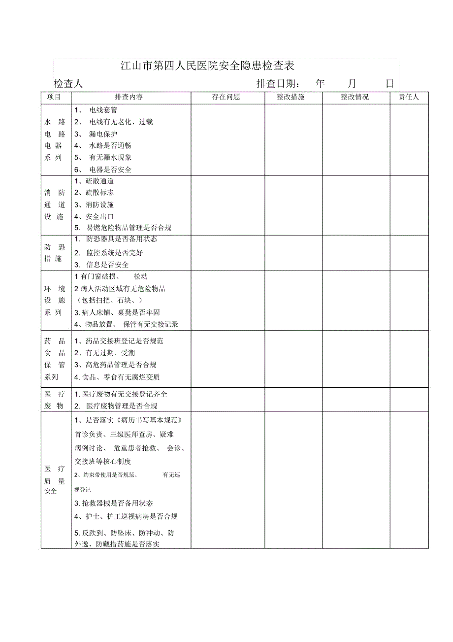 医疗卫生系统安全隐患排查表_第1页