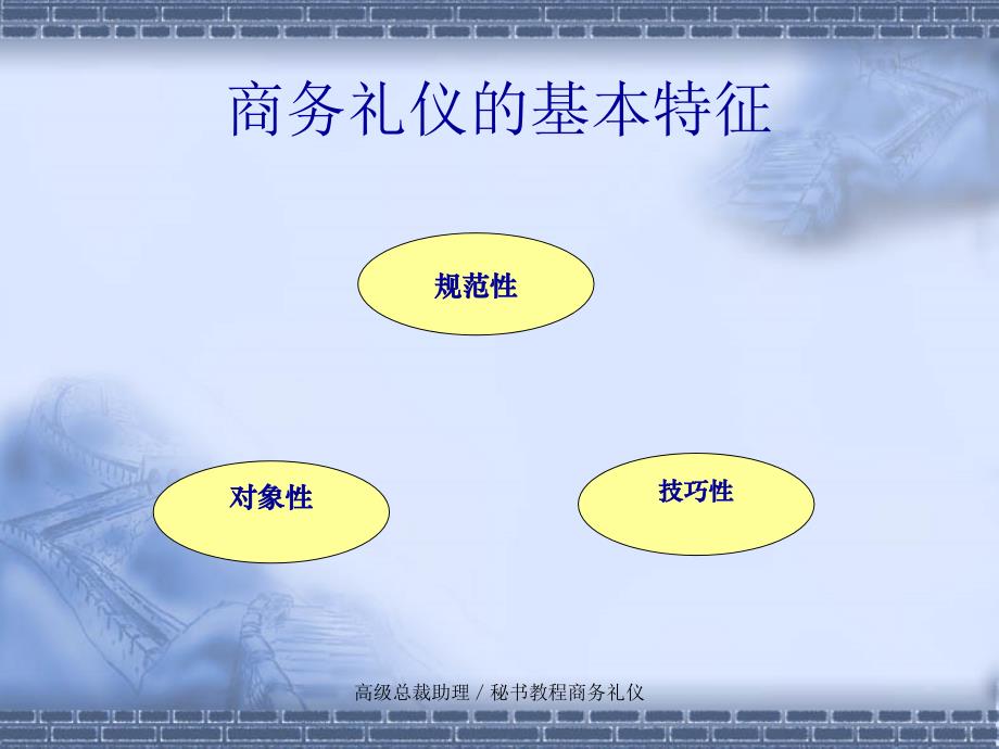 高级总裁助理／秘书教程商务礼仪课件_第4页