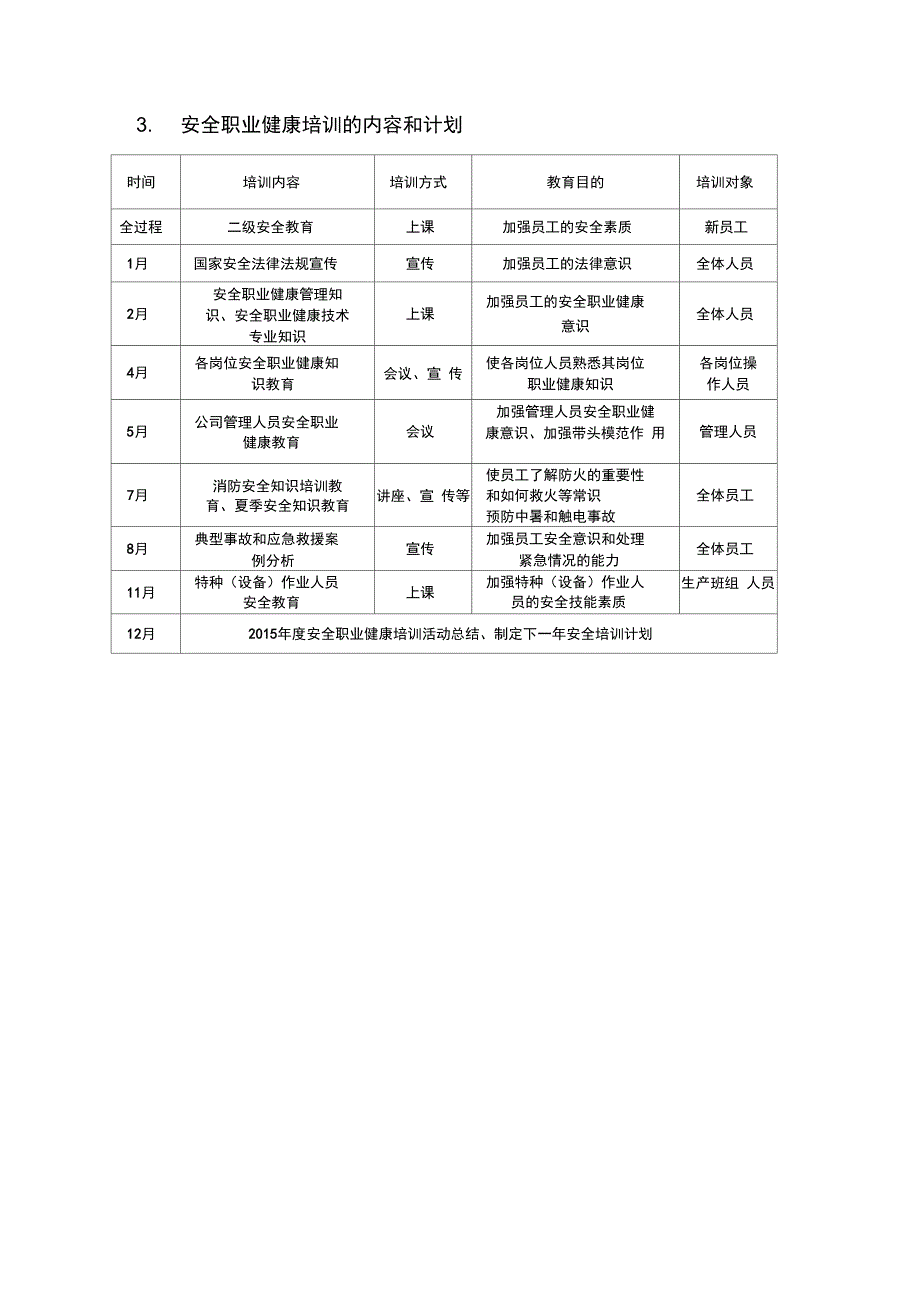 2018年安全职业健康教育培训计划_第3页