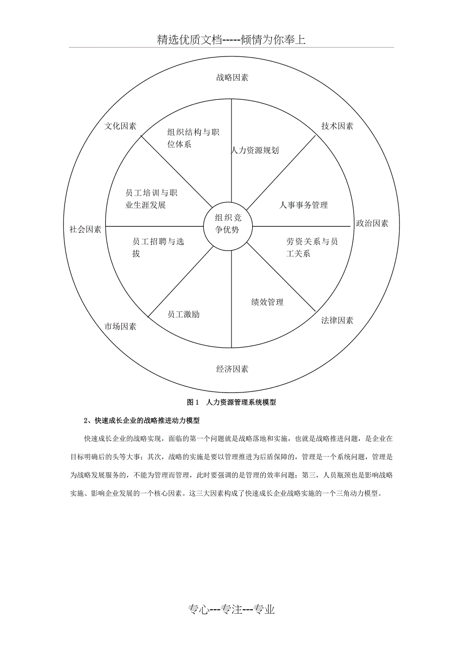 快速成长企业的人力资源管理变革(共7页)_第3页