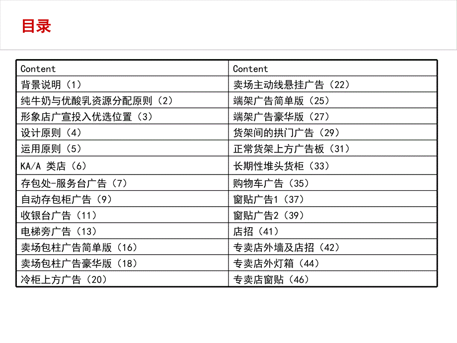 伊利形象店执行手册_第2页