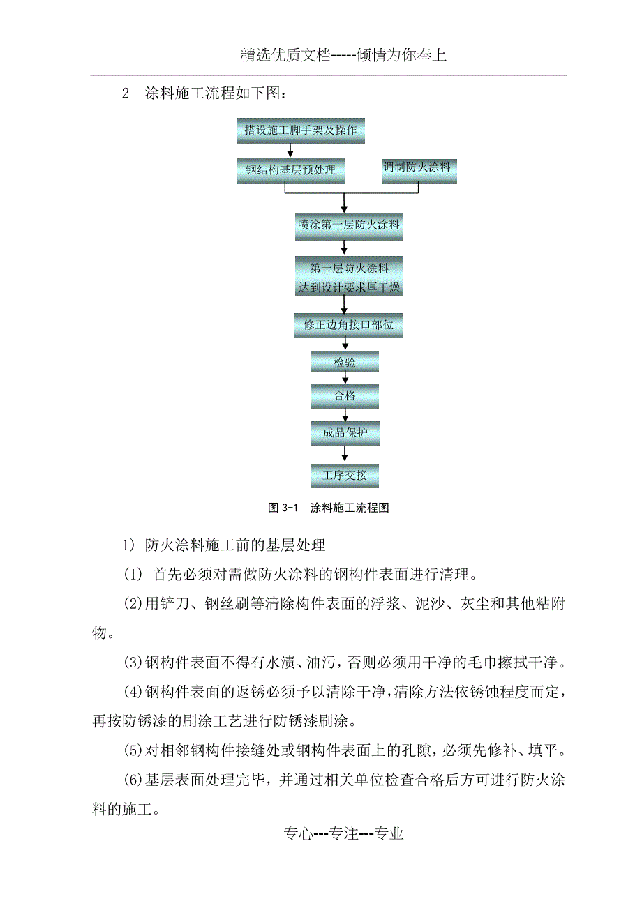 钢结构工程除锈防腐防火涂装专项方案_第4页