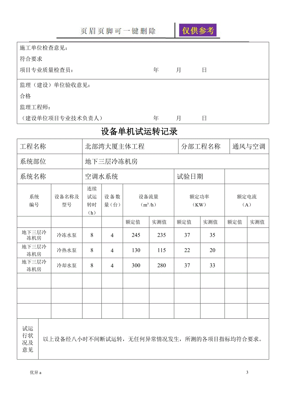 设备单机试运转记录稻谷书苑_第3页