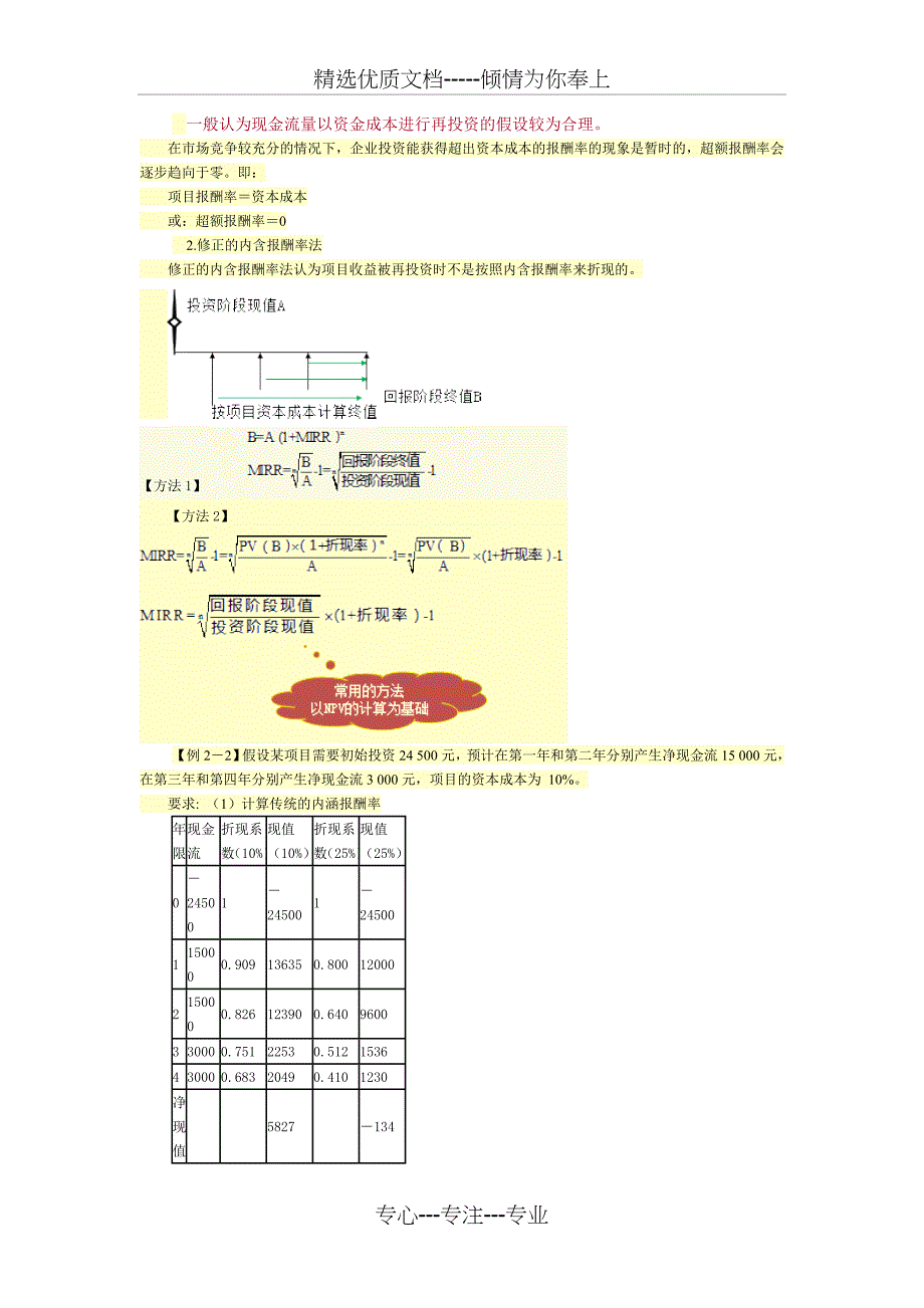 第二章投融资决策与资金管理_第4页