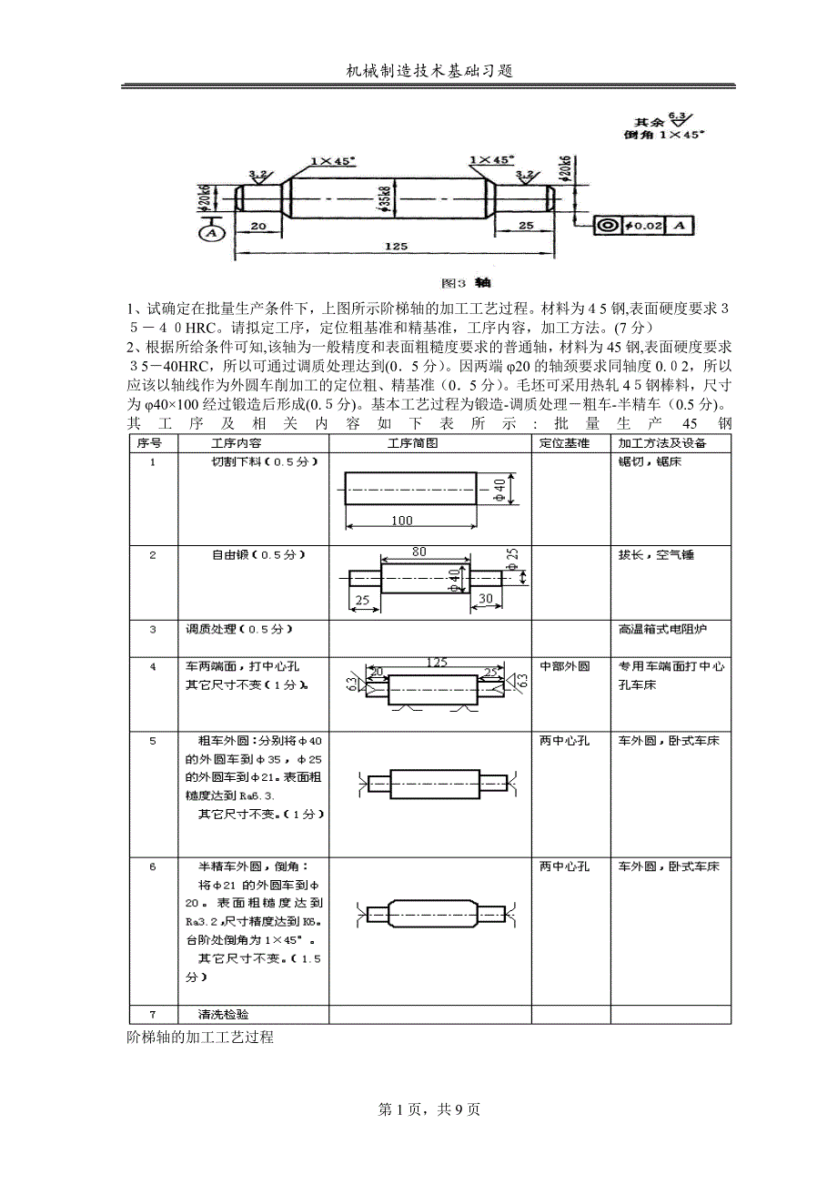 机械制造技术基础典型例题精心整理_第1页