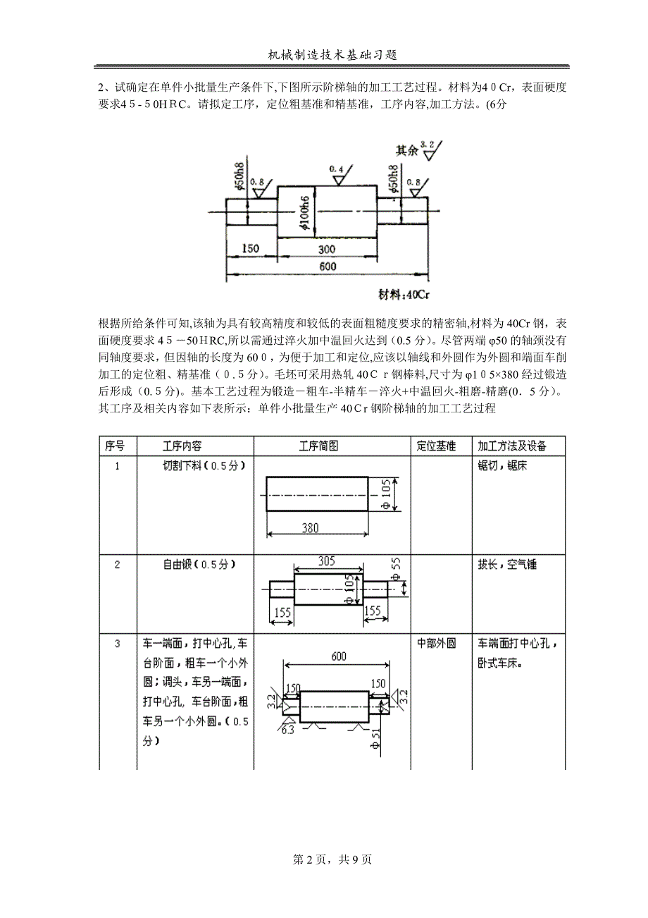 机械制造技术基础典型例题精心整理_第2页