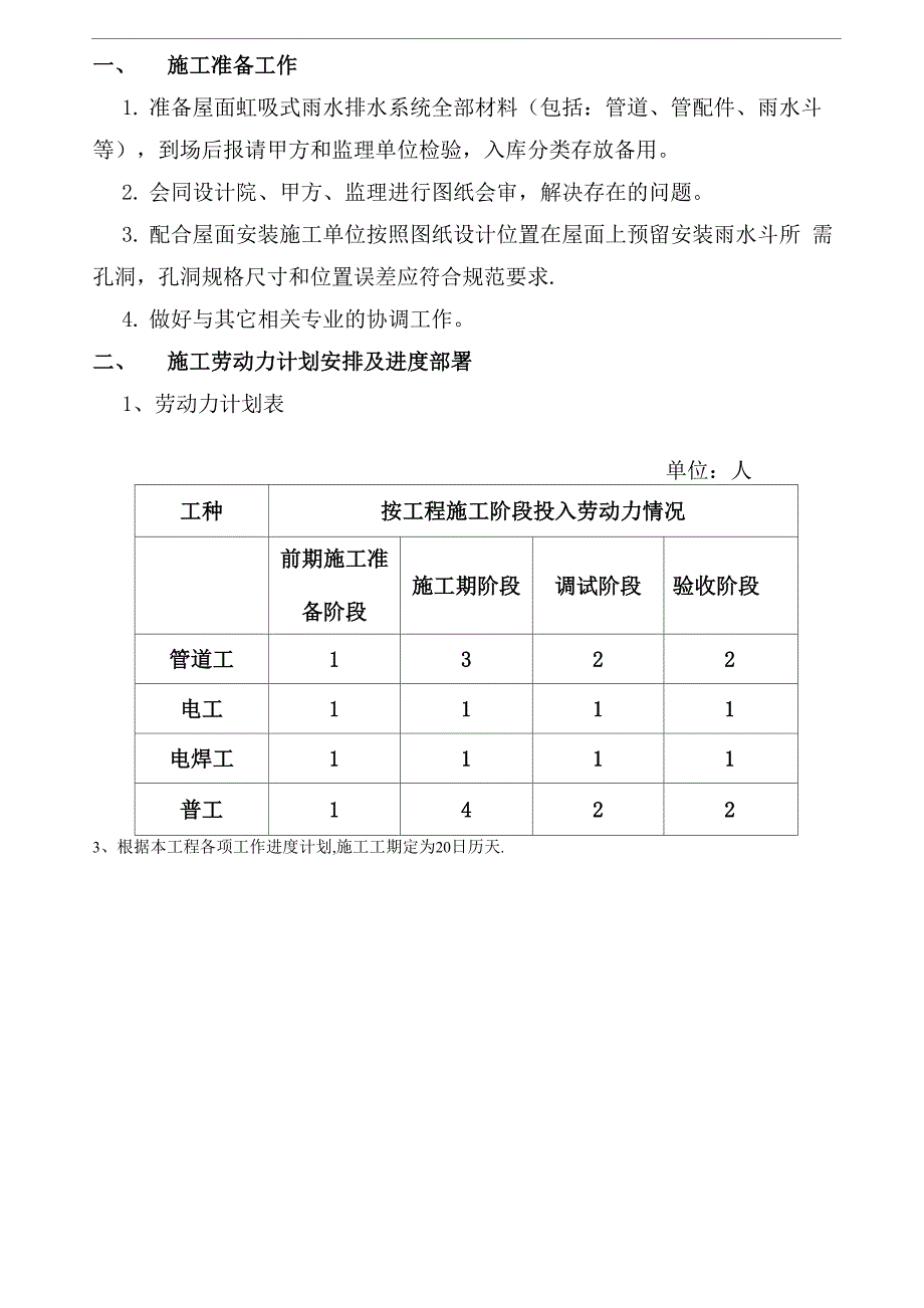 屋面虹吸雨水排水系统施工方案_第1页