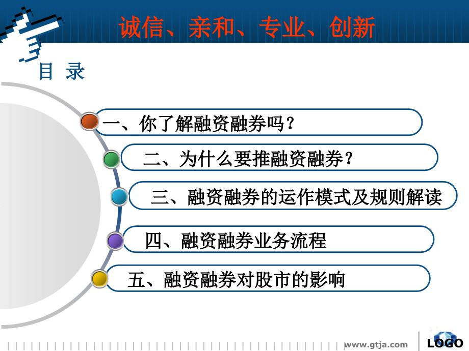 某公司融资业务管理及管理知识简介_第2页