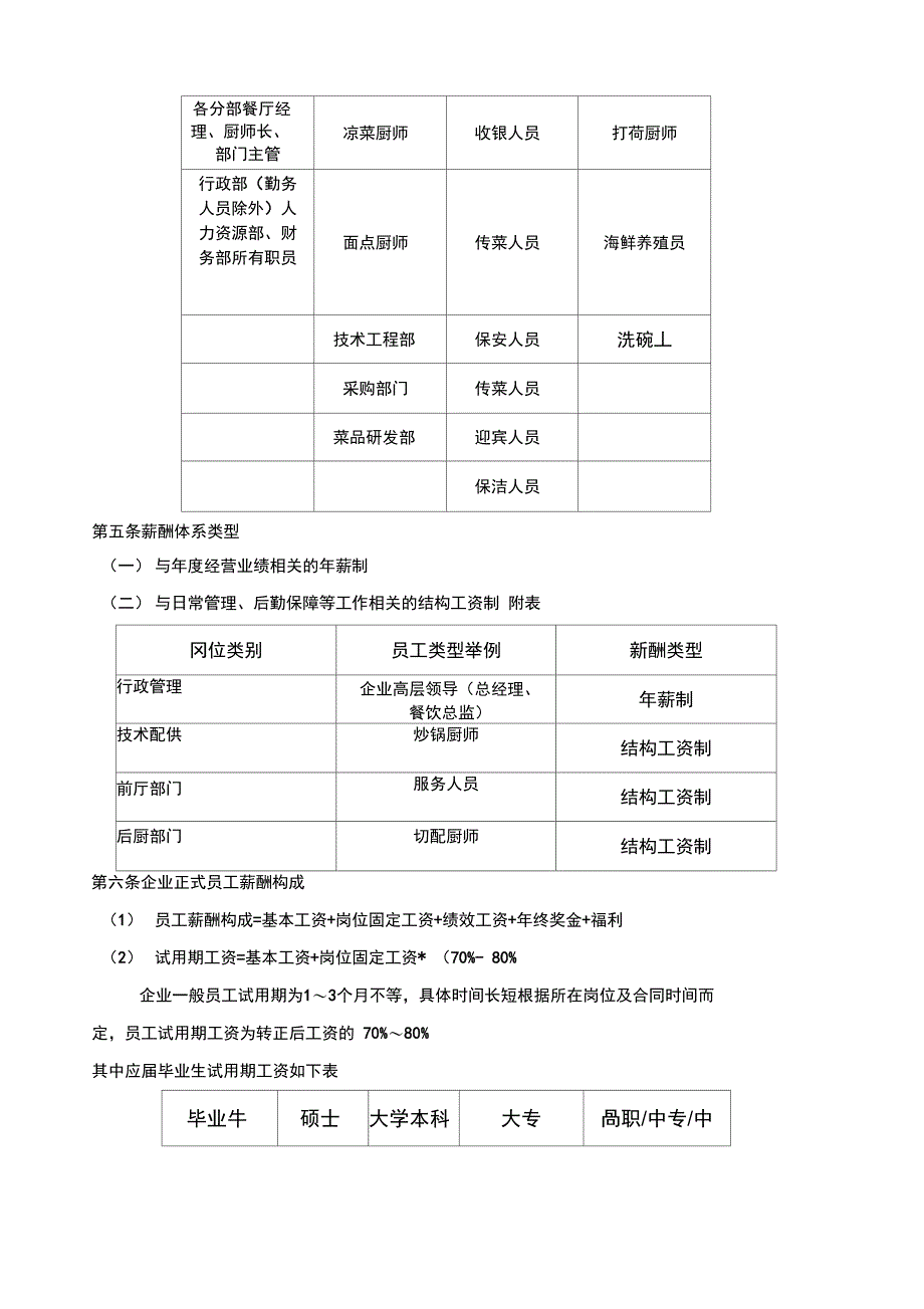 大酒店薪酬设计_第2页