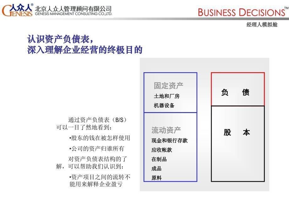 经理人模拟—战略决策课程提要_第5页