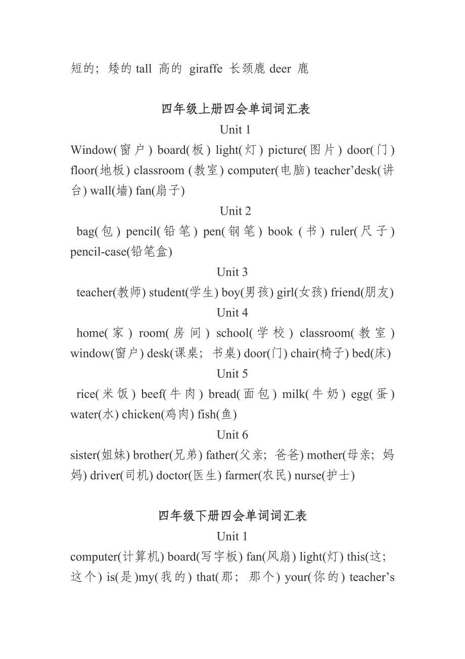 (完整版)(完整版)小学英语所有单词.doc_第3页