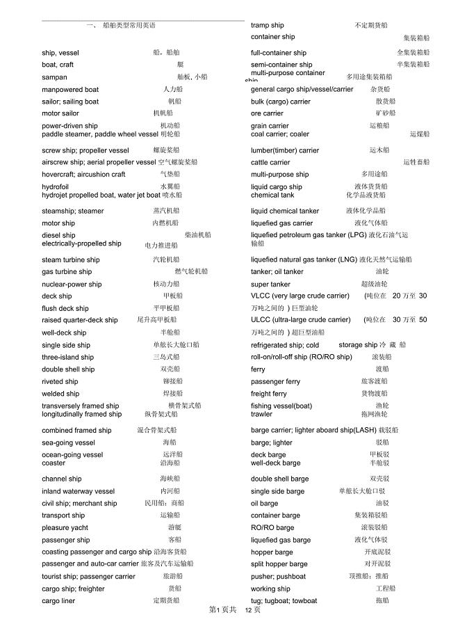 船舶常用英语(一)解析