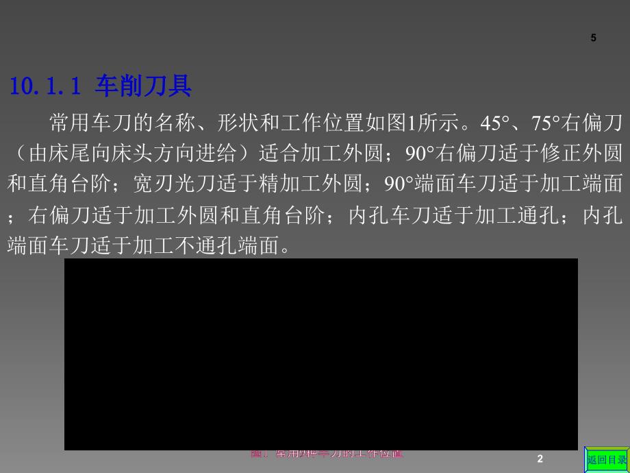 车床详细结构原理讲解ppt课件_第2页