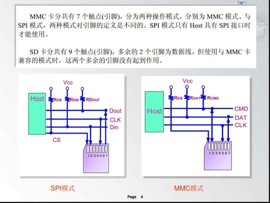 eMM完全解读、一份很好的eMMC学习资料_第4页