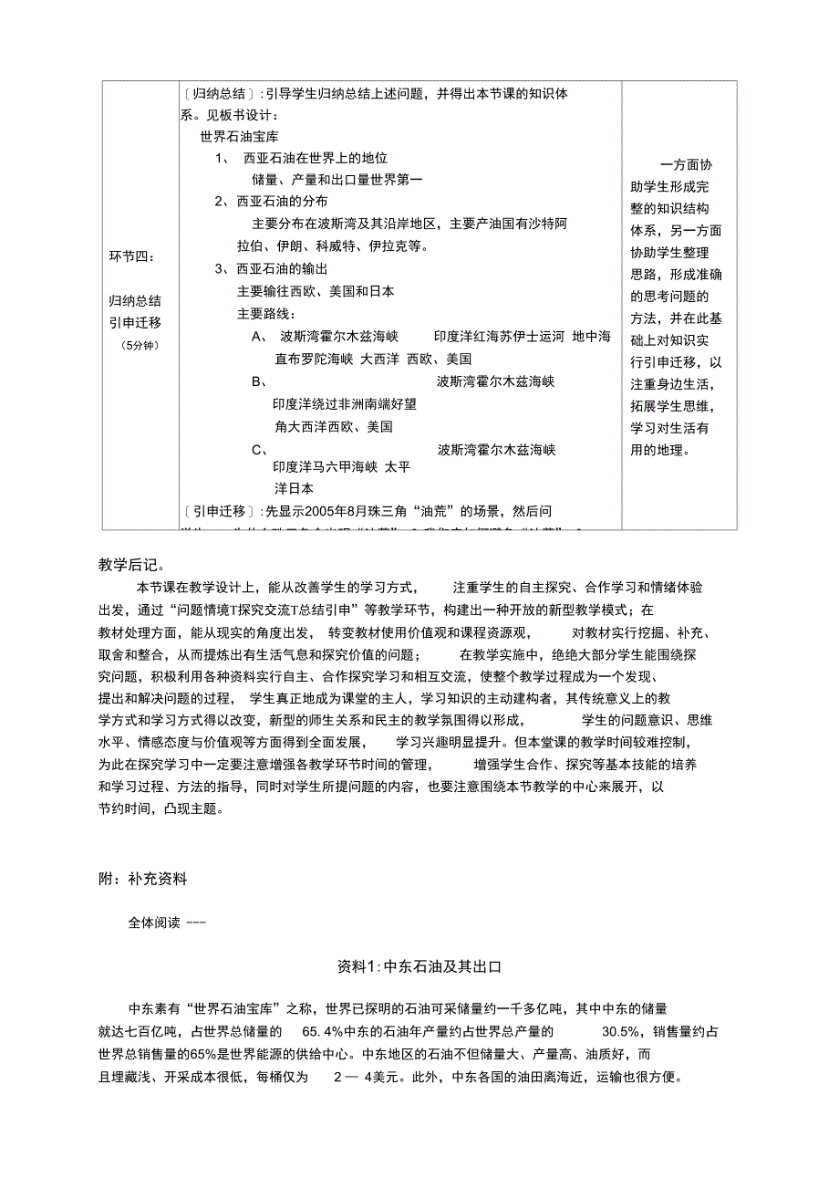 世界石油宝库_第4页