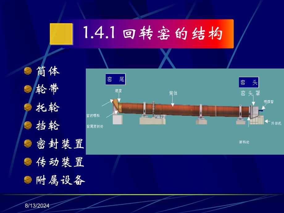 回转窑的结构与工作原理_第3页