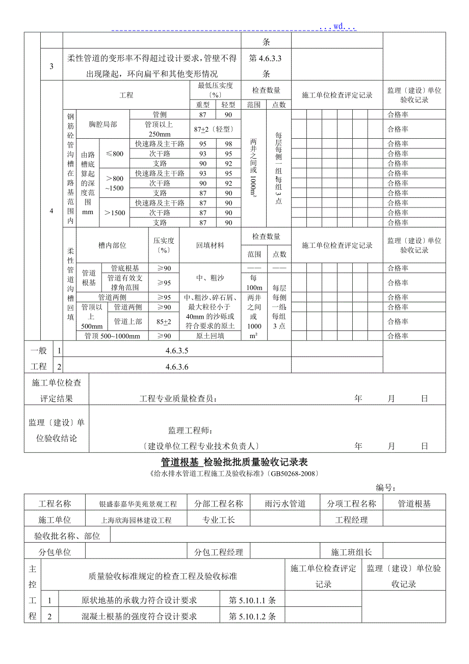 雨污水管道施工工序检验批验收记录表_第4页