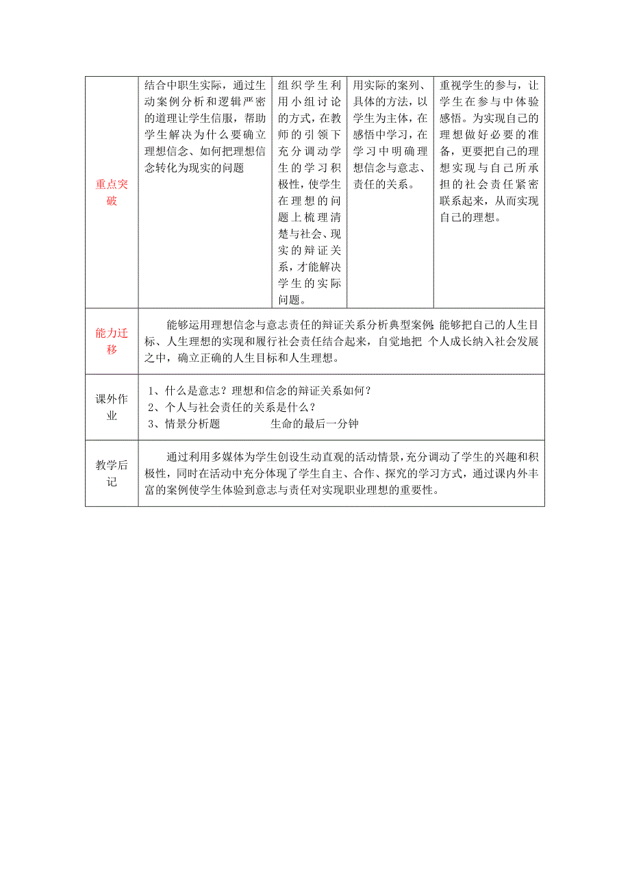 12第十二课理想信念与意志责任_第4页