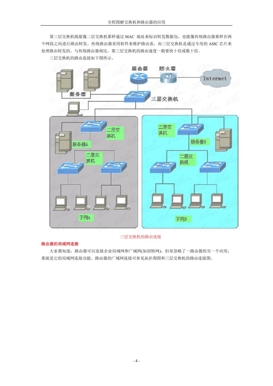 全程图解交换机和路由器的应用_第4页