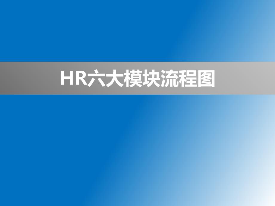 HR六大模块流程图_第1页