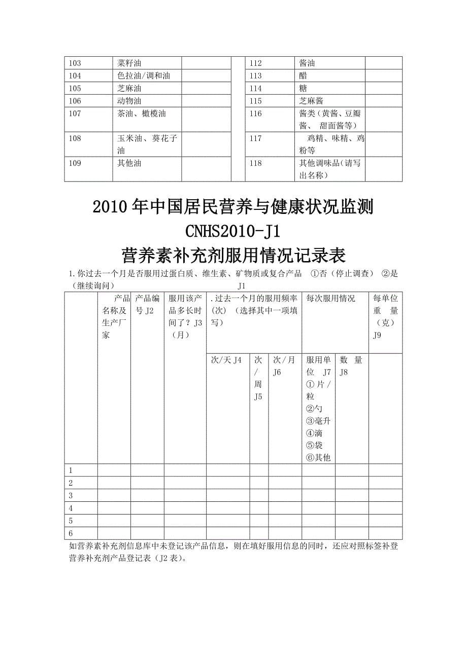 (400份)食物频率调查问卷(F表)_第5页