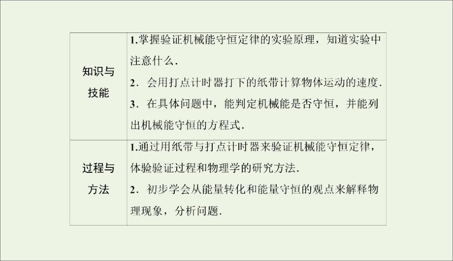 2019-2020学年高中物理 第七章 机械能守恒定律 9 实验：验证机械能守恒定律课件 新人教版必修2_第4页