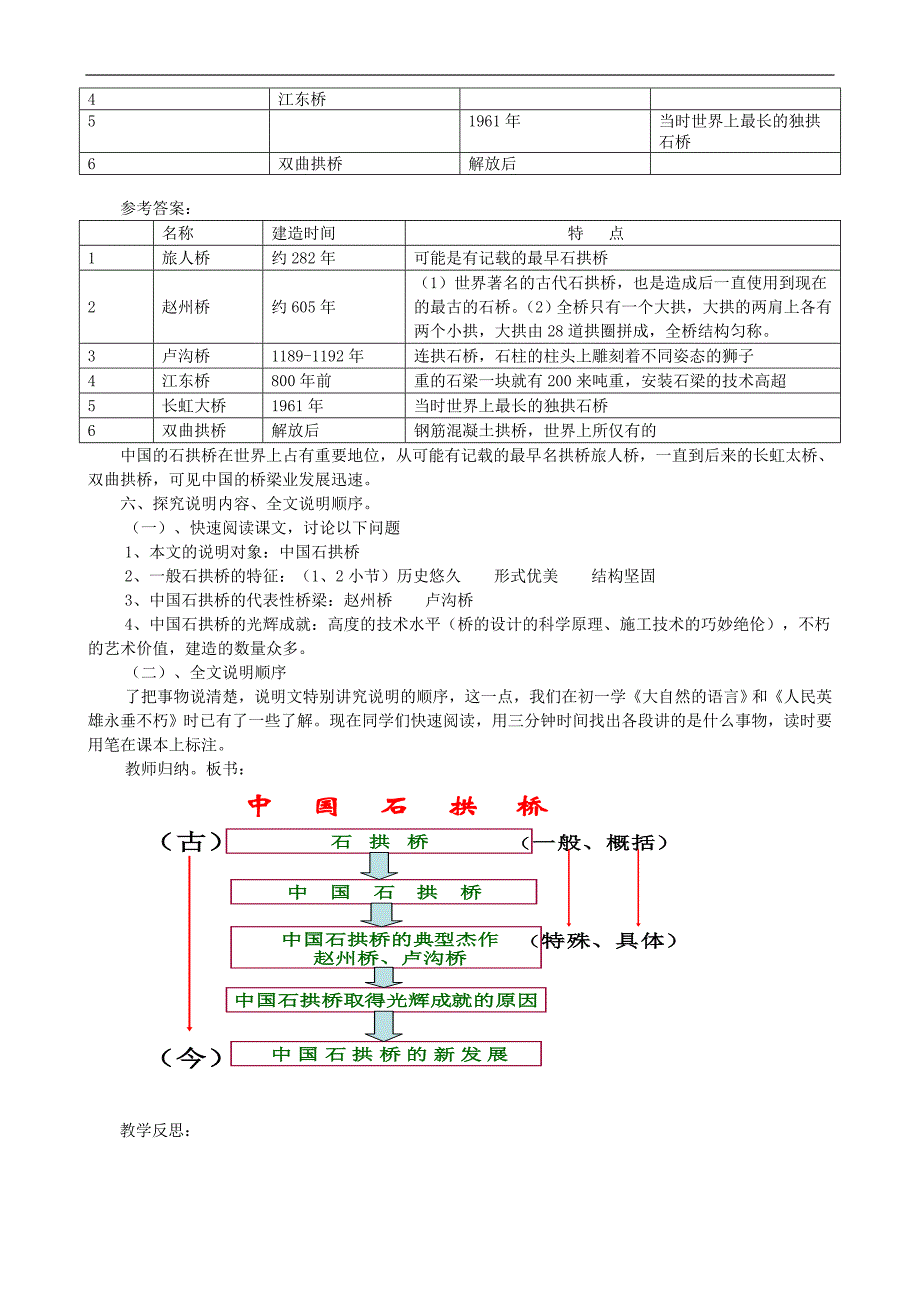 《中国石拱桥》教案设计.doc_第3页