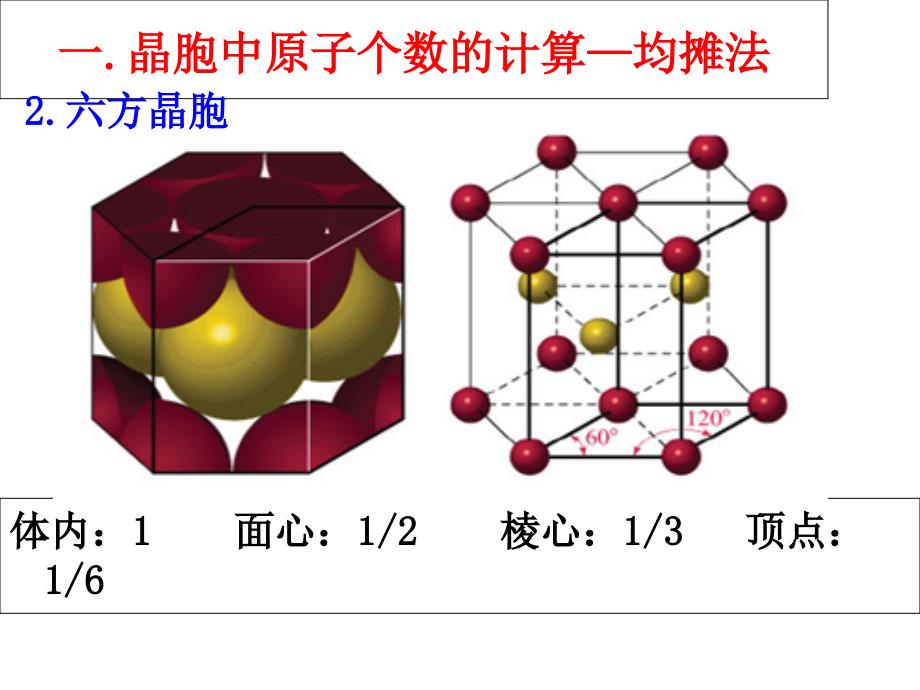 晶胞计算专题_第3页