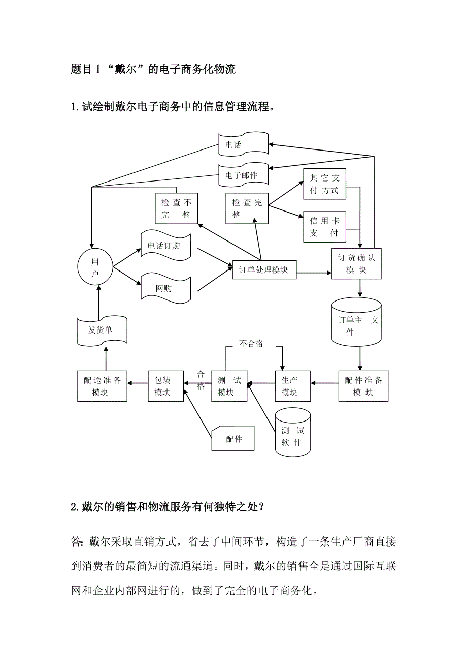 管理信息系统实习报告_第3页