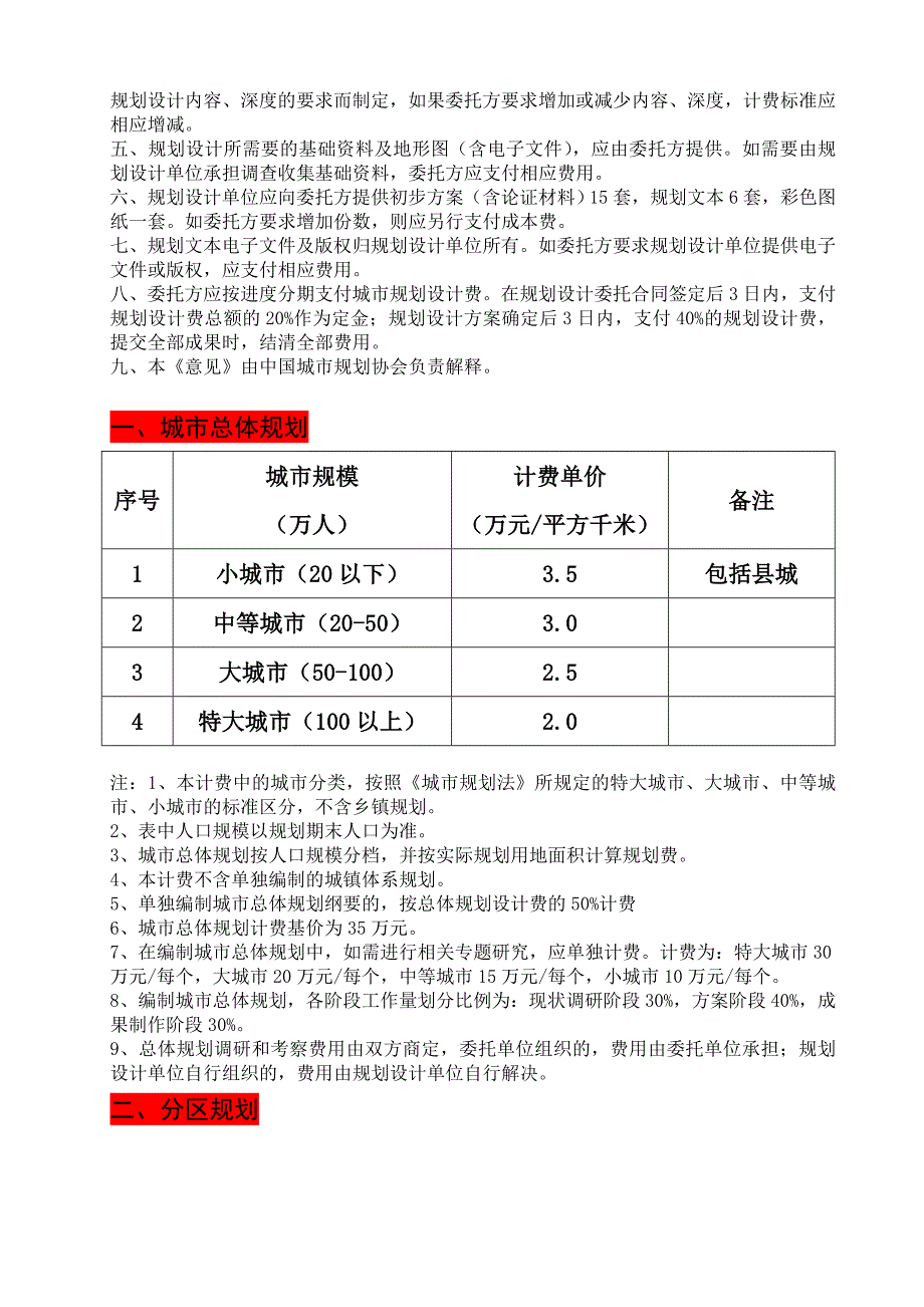 城市规划及景观设计收费标准(国家)_第2页