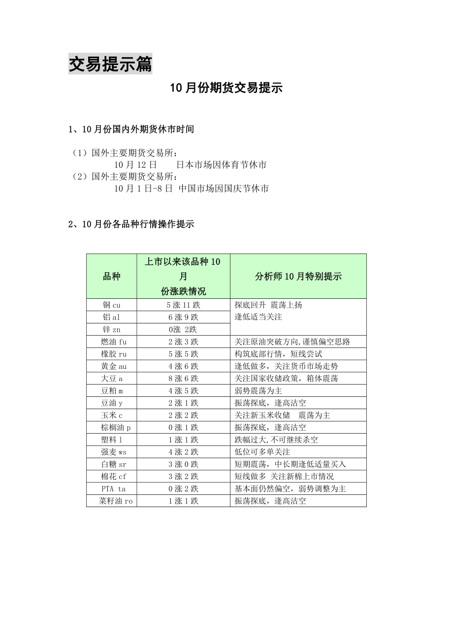 主办大地期货研发中心_第3页