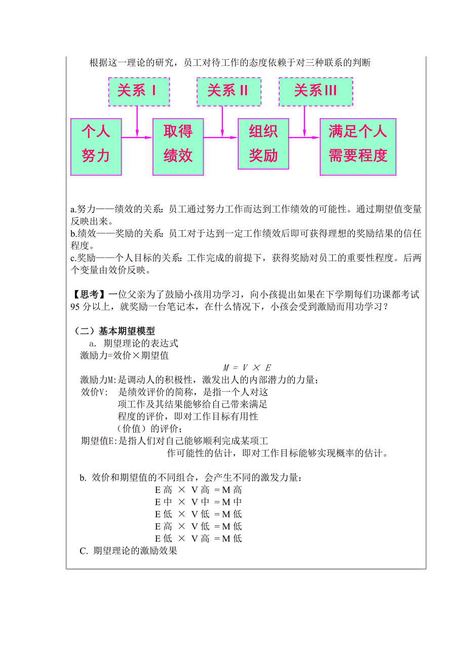 第二教学单元——激励过程理论之期望理论教案.doc_第4页