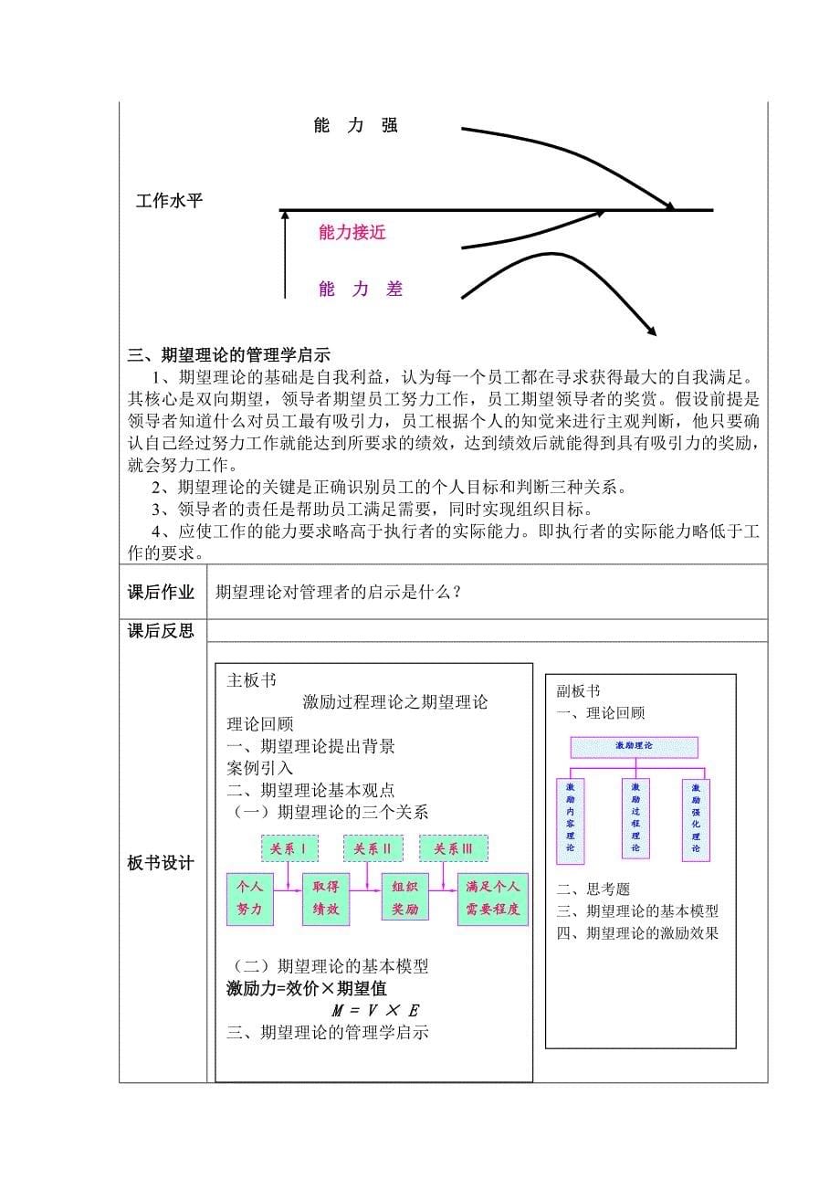 第二教学单元——激励过程理论之期望理论教案.doc_第5页