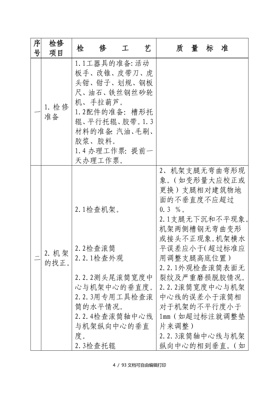 筛分厂机电设备检修规程_第4页