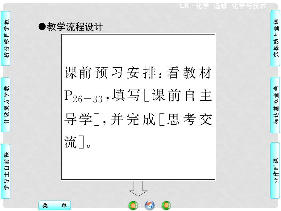 高中化学 主题2 课题2 氯碱生产同步备课课件 鲁科版选修2_第4页