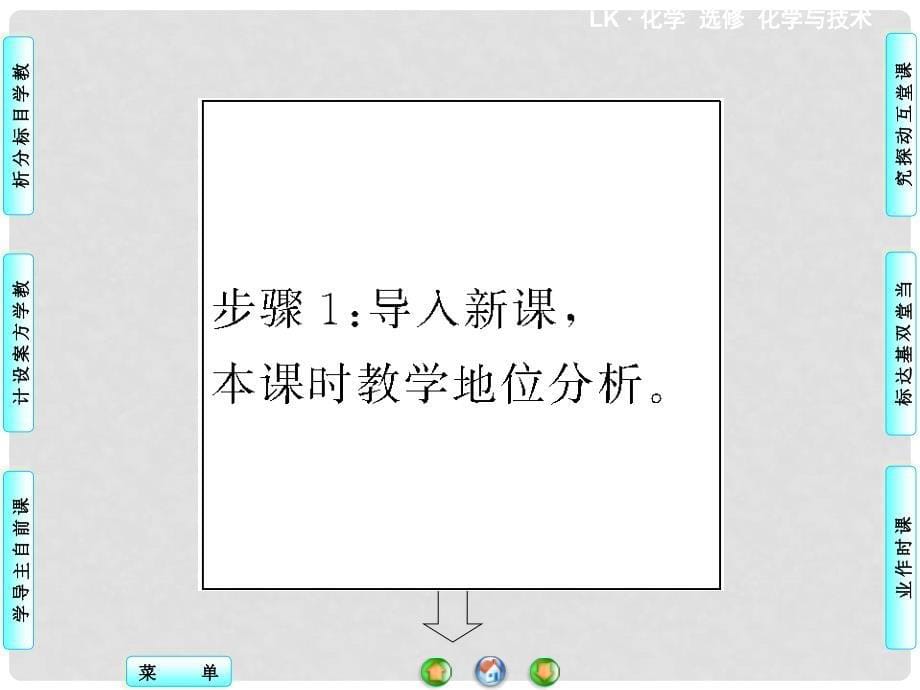 高中化学 主题2 课题2 氯碱生产同步备课课件 鲁科版选修2_第5页