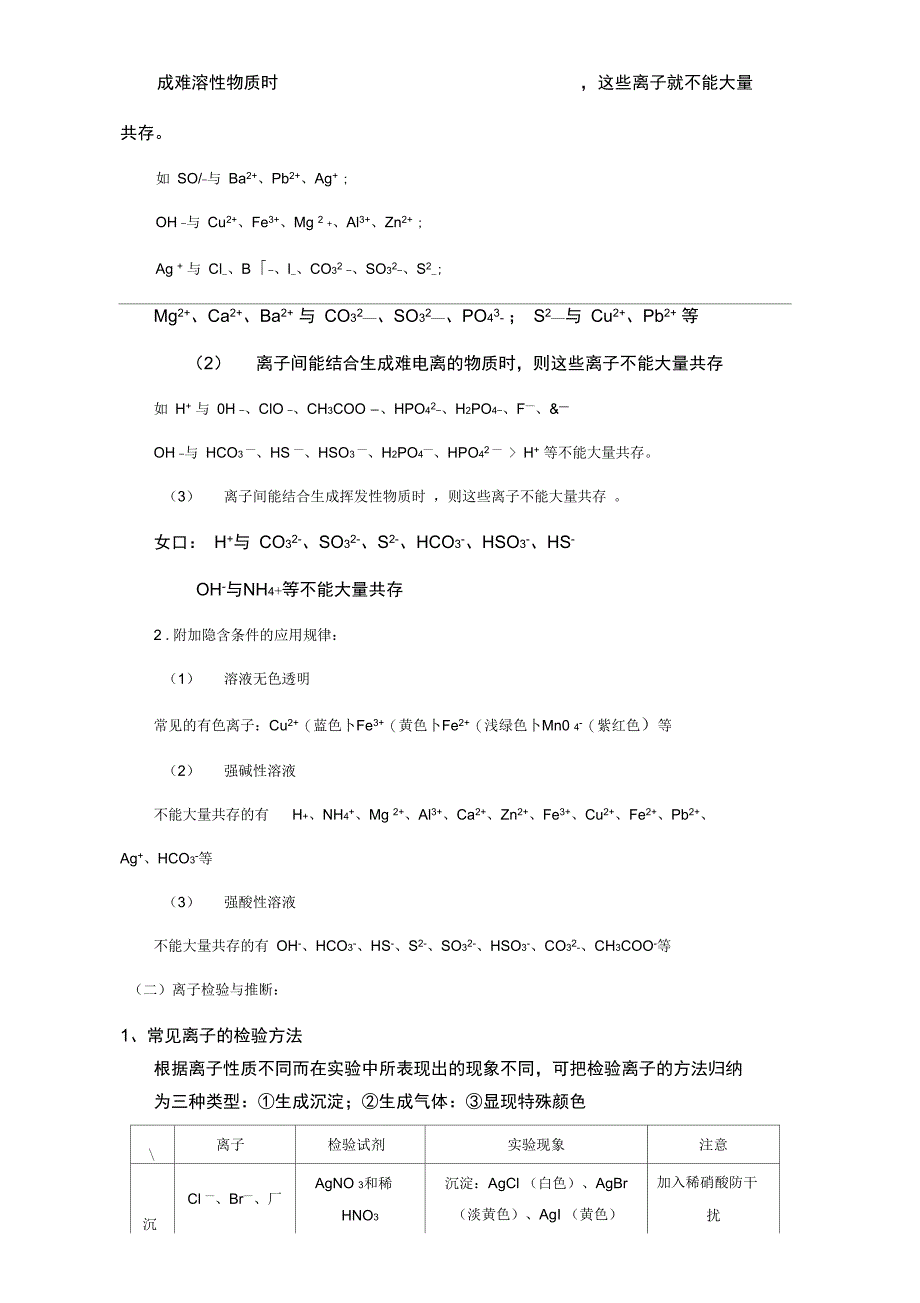 讲义6_离子共存与离子检验与推断_第2页