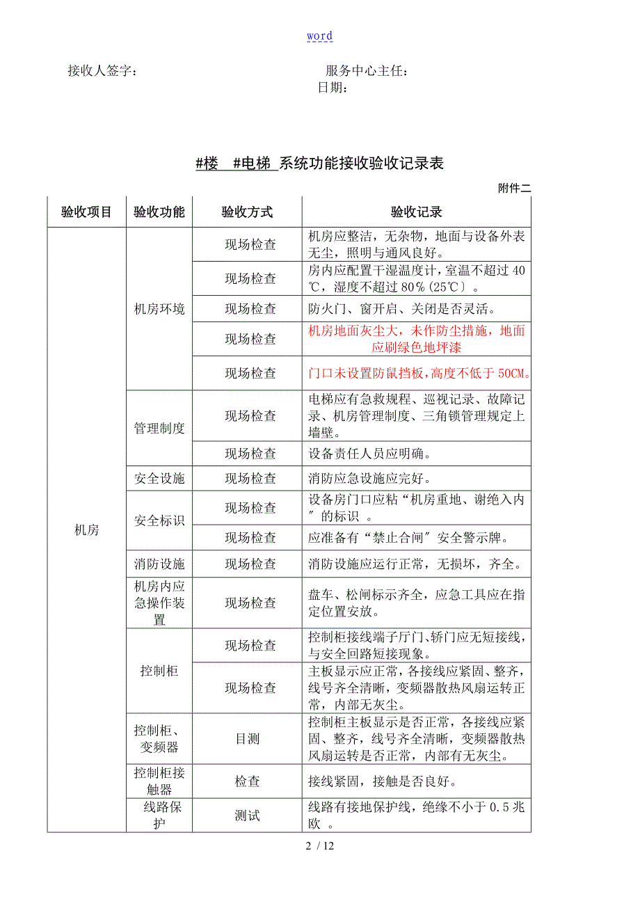 物业接管验收电梯竣工资料移交应用清单_第2页