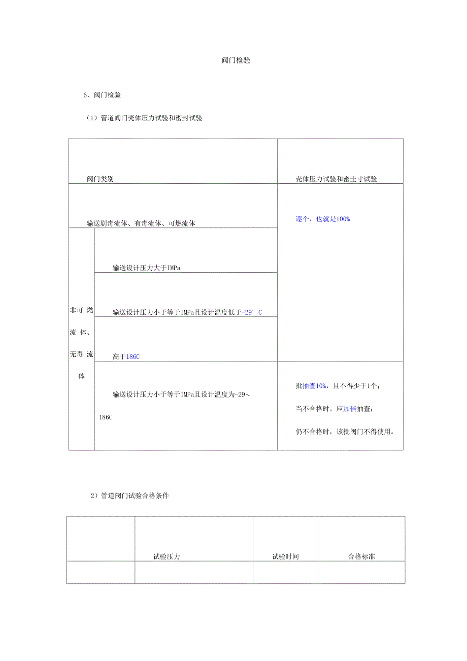 阀门检验资料_第1页