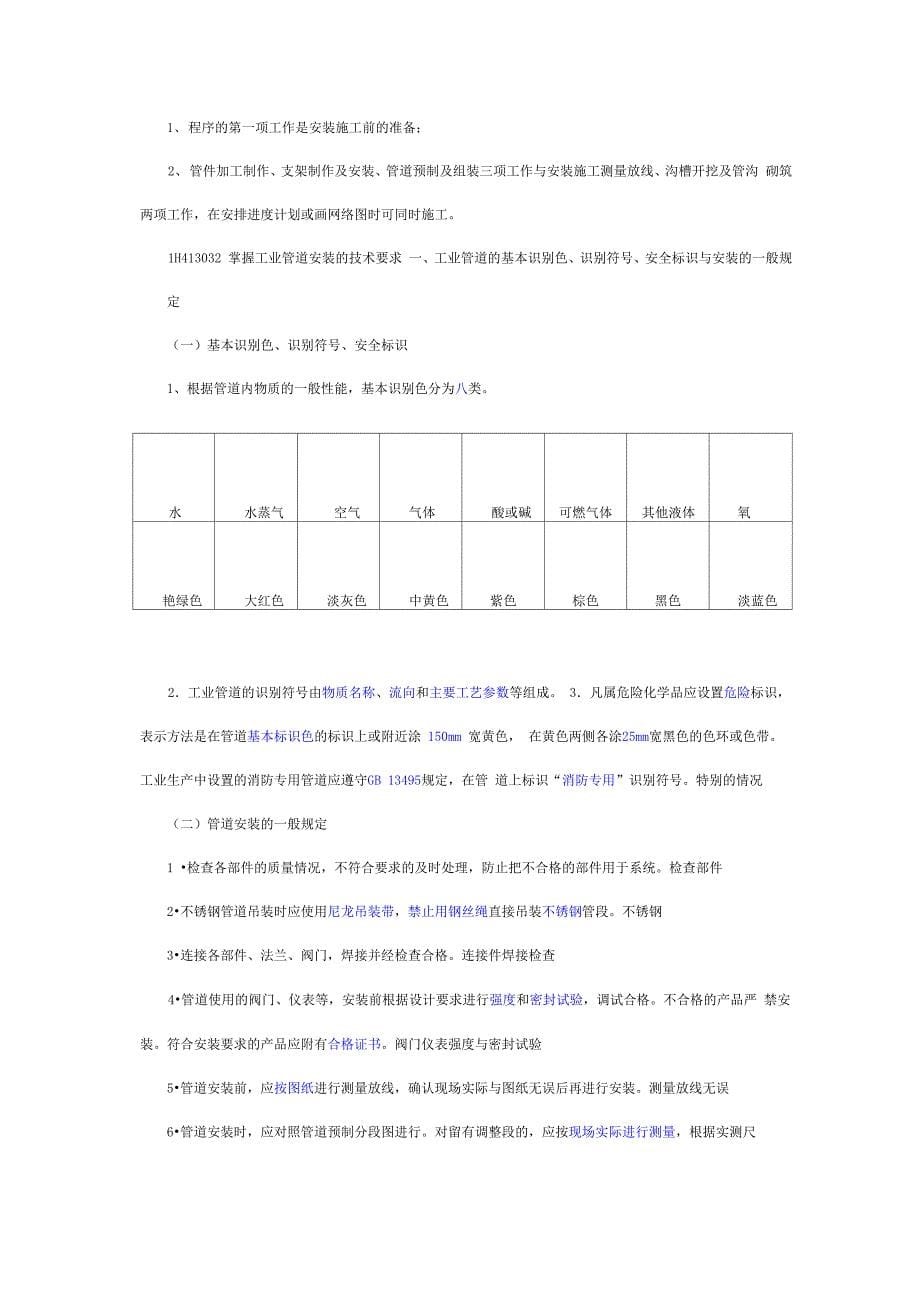 阀门检验资料_第5页