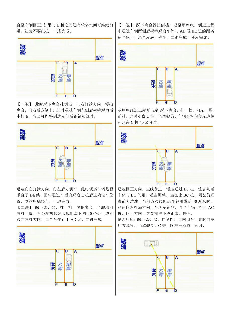 C1汽车驾驶员科目二倒桩、移库分步详解.doc_第2页