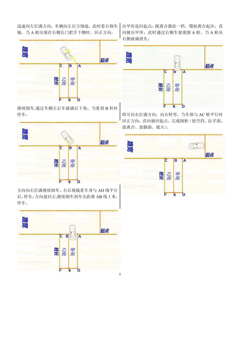 C1汽车驾驶员科目二倒桩、移库分步详解.doc_第3页