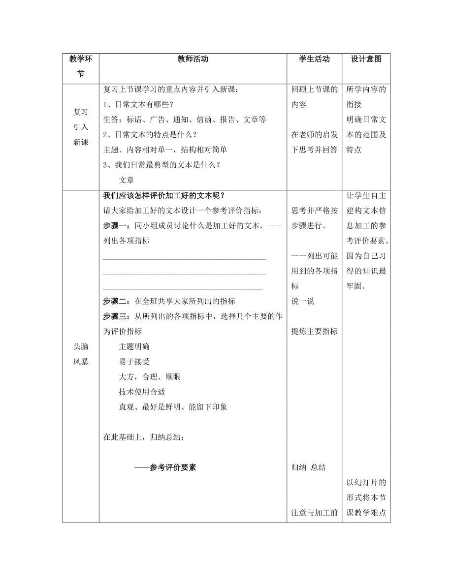 本信息的加工与表达_第5页