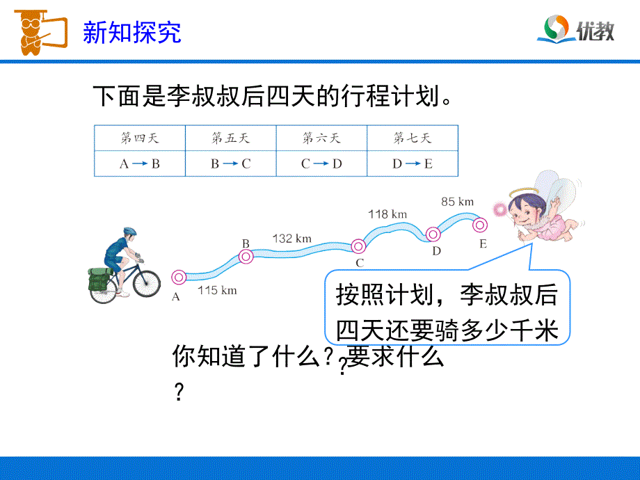 《加法运算定律的应用》教学课件_第3页