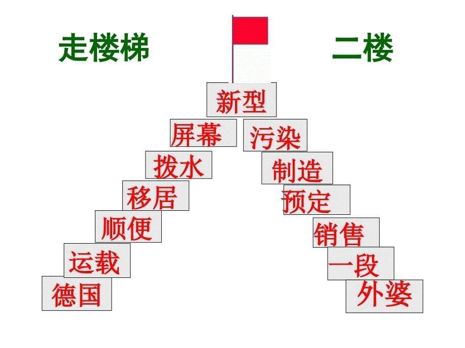 32阿德的梦课件_第5页