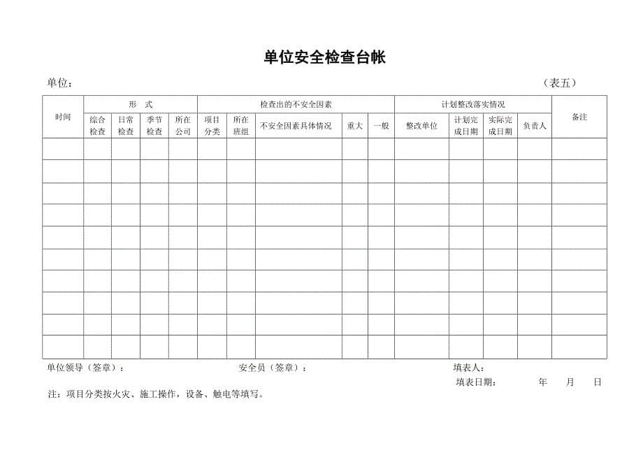 单位安全生产基础台帐_第5页