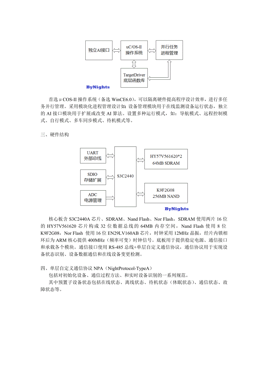 基于ARM的模块化多功能智能车信息处理核心模块_第2页