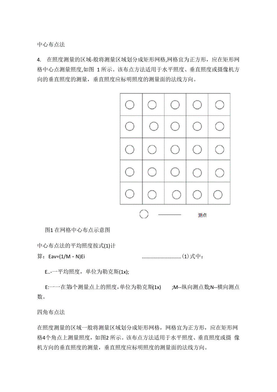 照度测试方法及记录表_第2页